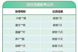 全能表现！兰德尔18中9拿下22分7板8助